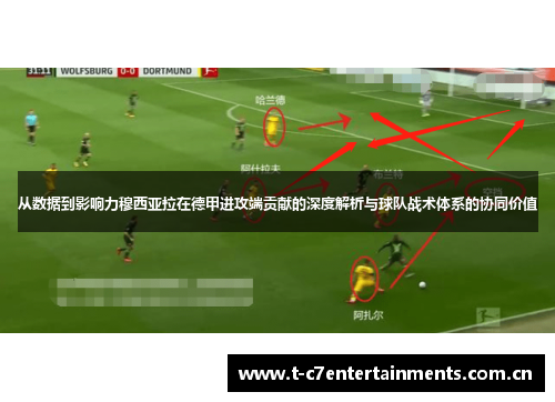 从数据到影响力穆西亚拉在德甲进攻端贡献的深度解析与球队战术体系的协同价值