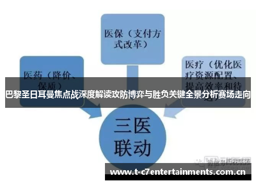 巴黎圣日耳曼焦点战深度解读攻防博弈与胜负关键全景分析赛场走向