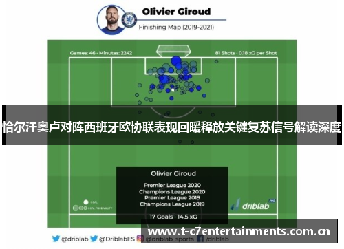 恰尔汗奥卢对阵西班牙欧协联表现回暖释放关键复苏信号解读深度